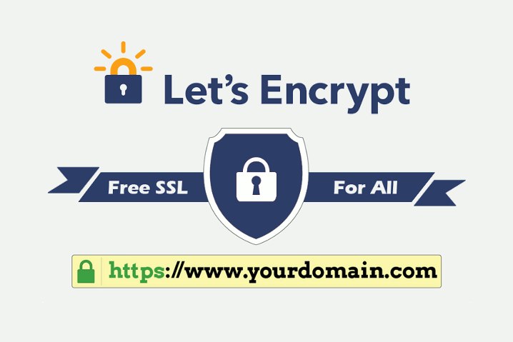 ssl certificado de seguridad lets encrypt