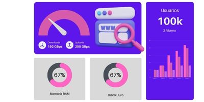 recursos dedicados para servidores virtuales en vps